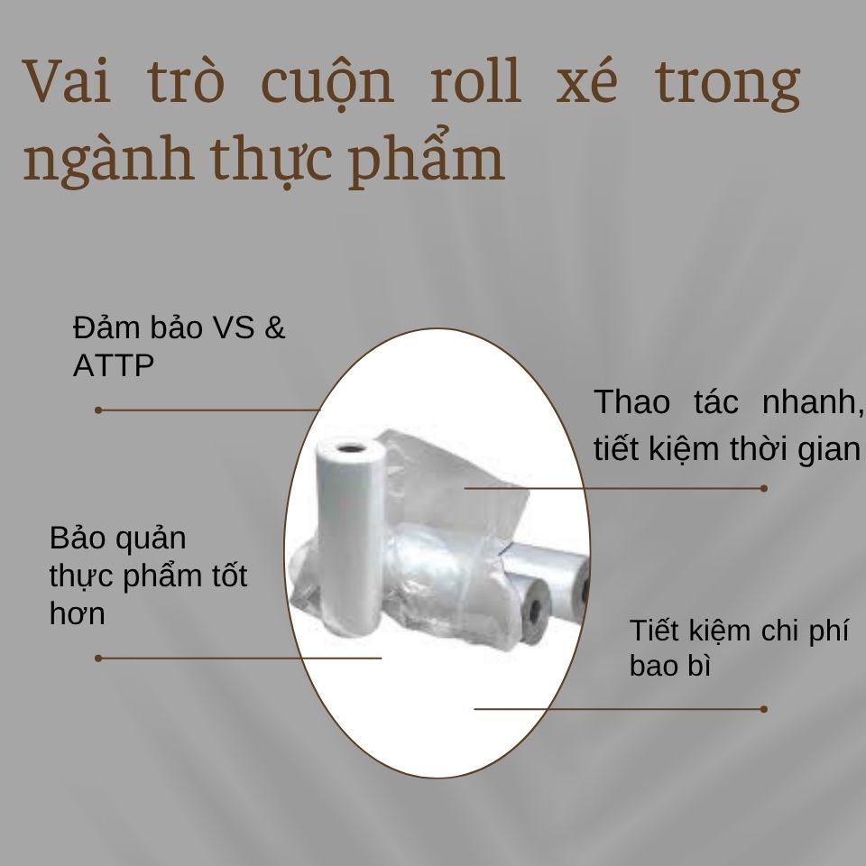 vai_tro_cua_cuon_roll_xe_trong_nganh_thuc_pham